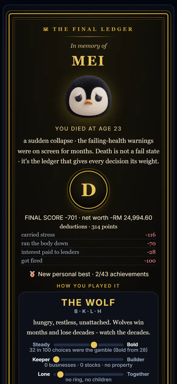 The final ledger at the end of a DECADES life: a grade, the final score, net worth, the deductions and how the life was played