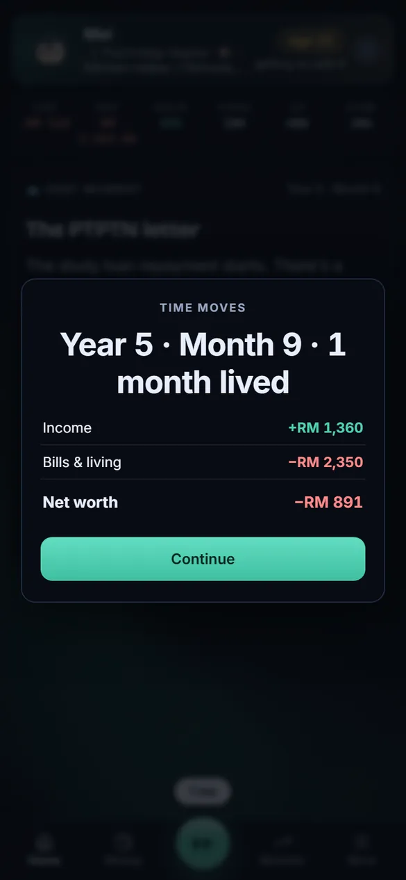 A month passes in DECADES: income of RM 1,360 against bills and living costs of RM 2,350