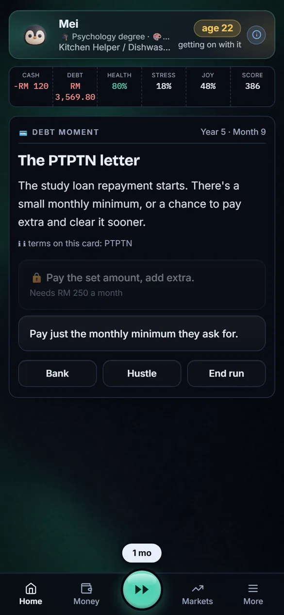 The PTPTN letter card: the study loan repayment starts, with one choice locked because it needs RM 250 a month