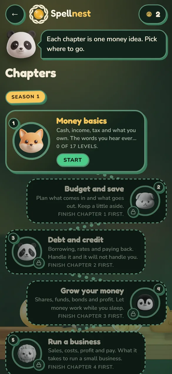 The chapter map: Money basics, Budget and save, Debt and credit, each with its animal